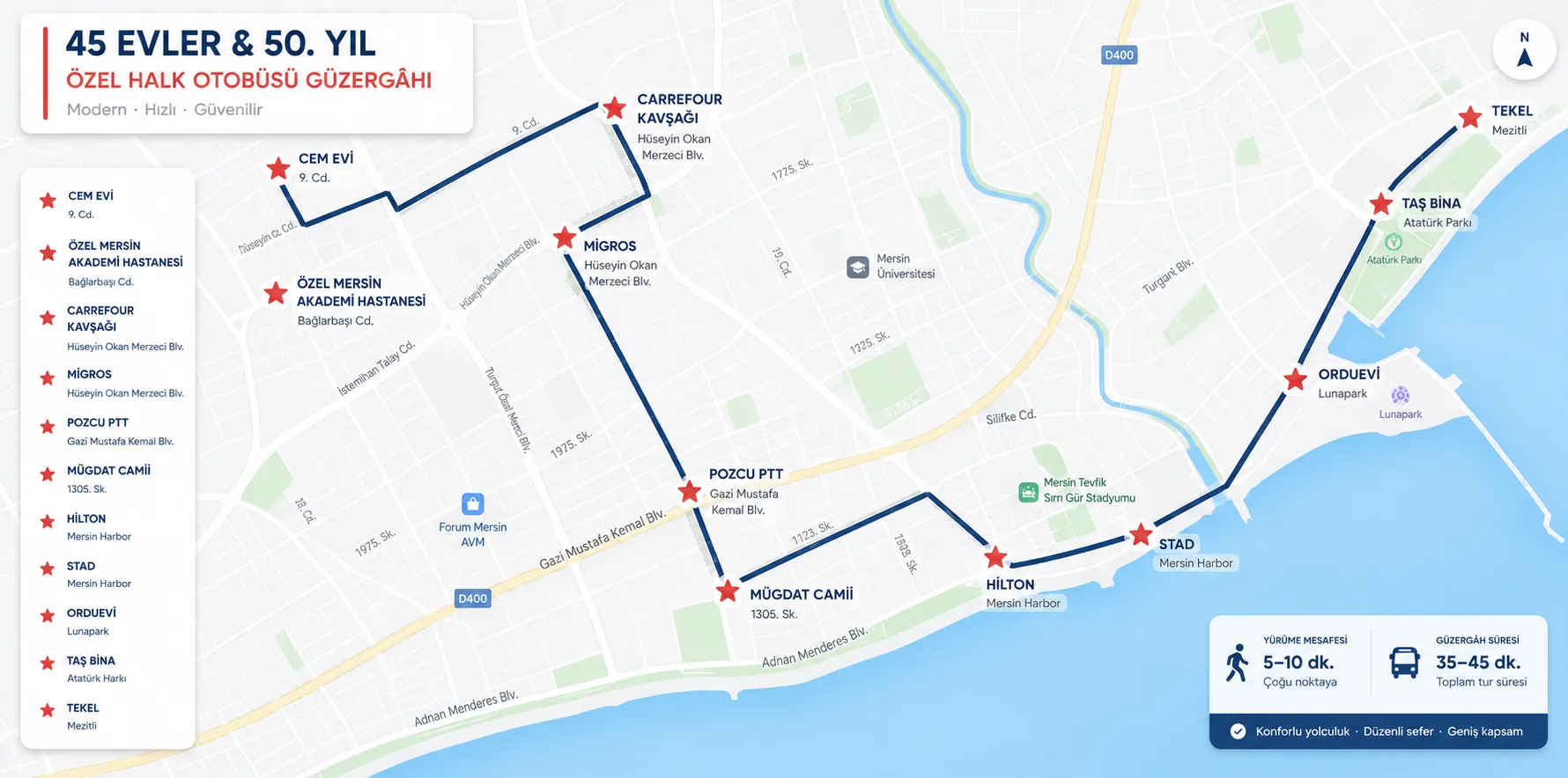 45 Evler ve 50. Yıl Özel Halk Otobüsü Güzergahı